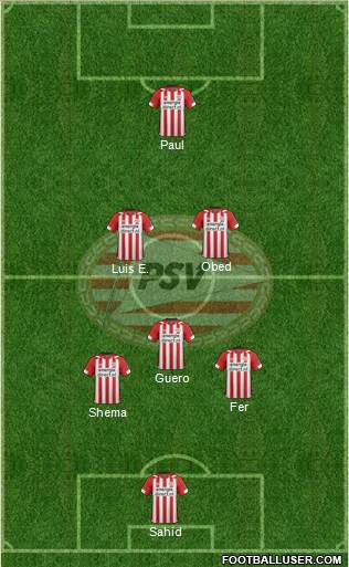 PSV Formation 2018