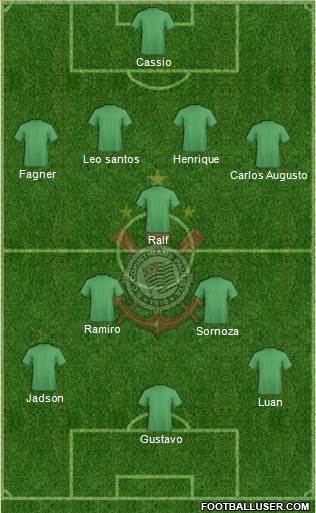 SC Corinthians Paulista Formation 2018