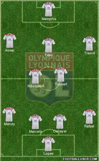 Olympique Lyonnais Formation 2018