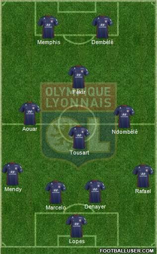 Olympique Lyonnais Formation 2018