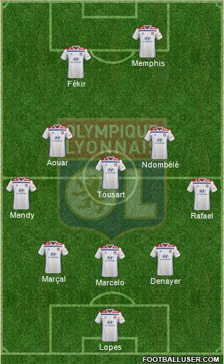 Olympique Lyonnais Formation 2018