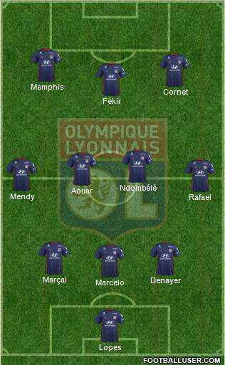 Olympique Lyonnais Formation 2018