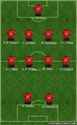 Manchester United Formation 2018