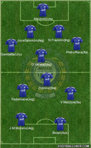 FC Tatabánya Formation 2018
