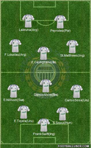 FC Tatabánya Formation 2018