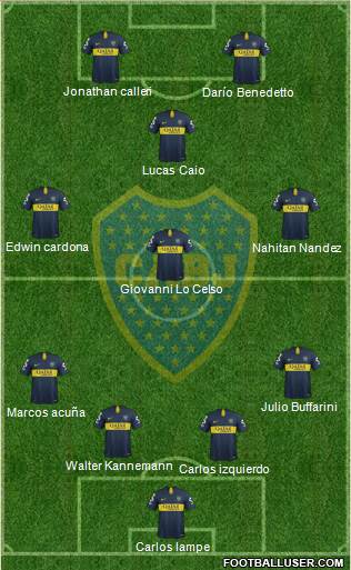 Boca Juniors Formation 2018