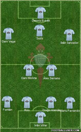 R.C. Celta S.A.D. B Formation 2018