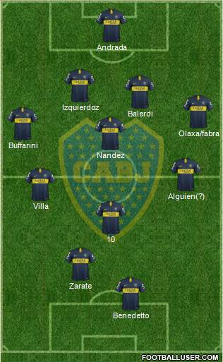 Boca Juniors Formation 2018