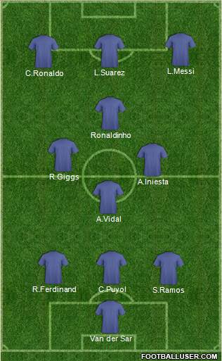 Championship Manager Team Formation 2018