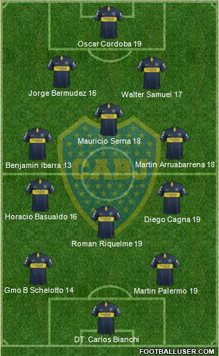 Boca Juniors Formation 2018