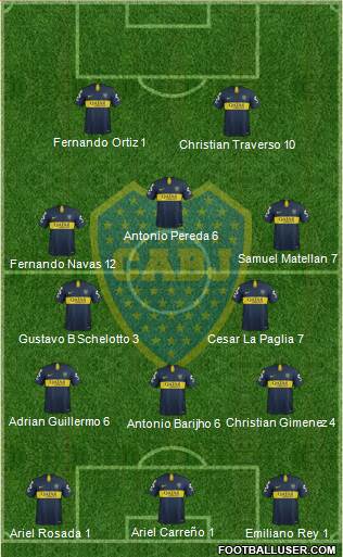 Boca Juniors Formation 2018