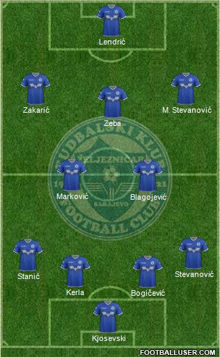 FK Zeljeznicar Sarajevo Formation 2018
