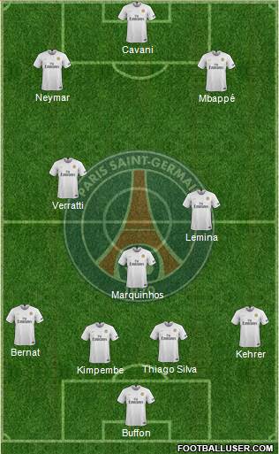 Paris Saint-Germain Formation 2018