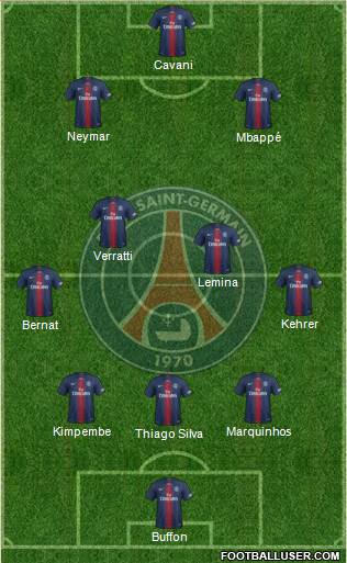 Paris Saint-Germain Formation 2018