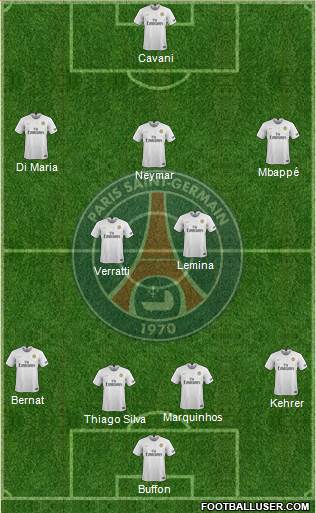 Paris Saint-Germain Formation 2018