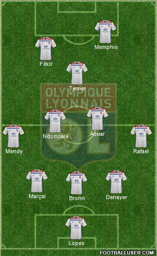 Olympique Lyonnais Formation 2018