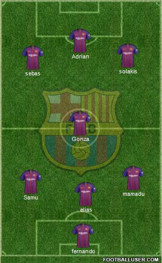 F.C. Barcelona Formation 2018