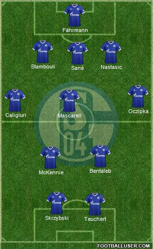 FC Schalke 04 Formation 2018