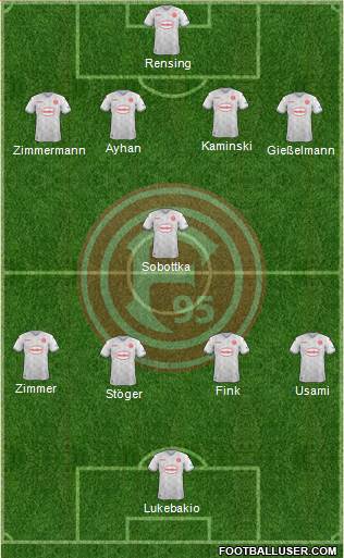 Fortuna Düsseldorf football formation