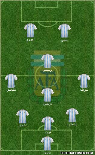 Argentina Formation 2018