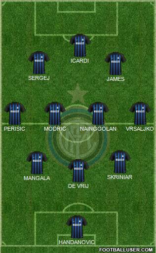 F.C. Internazionale Formation 2018