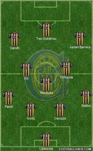 Rosario Central Formation 2018