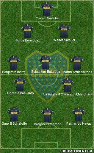 Boca Juniors Formation 2018