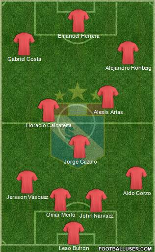 C Sporting Cristal S.A. Formation 2018