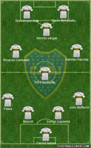 Boca Juniors Formation 2018