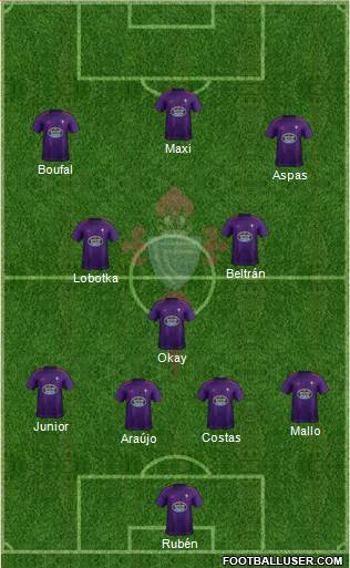 R.C. Celta S.A.D. B Formation 2018