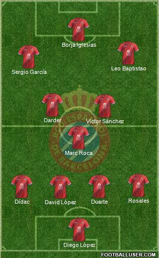 R.C.D. Espanyol de Barcelona S.A.D. Formation 2018