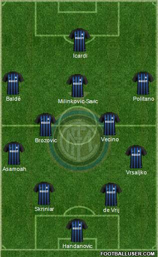 F.C. Internazionale Formation 2018