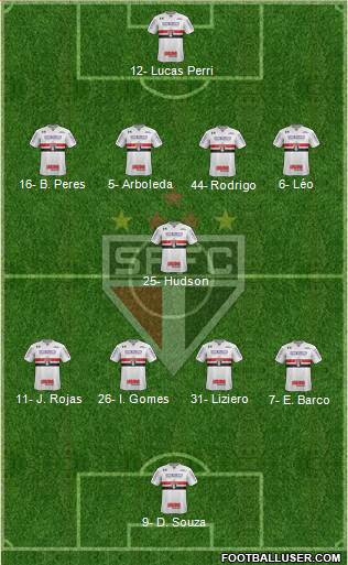 São Paulo FC Formation 2018