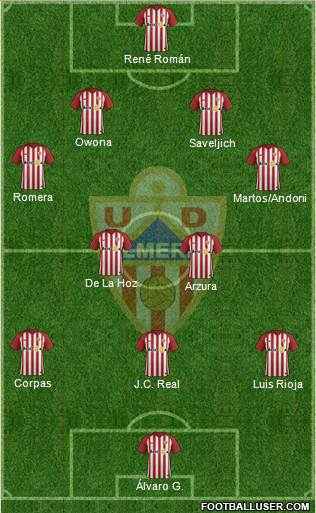 U.D. Almería S.A.D. Formation 2018