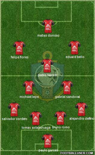 CD Antofagasta S.A.D.P. Formation 2018