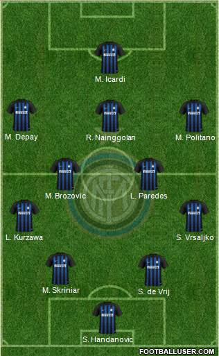 F.C. Internazionale Formation 2018