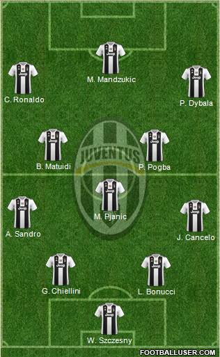 Juventus Formation 2018
