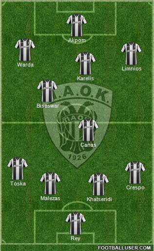 AS PAOK Salonika Formation 2018