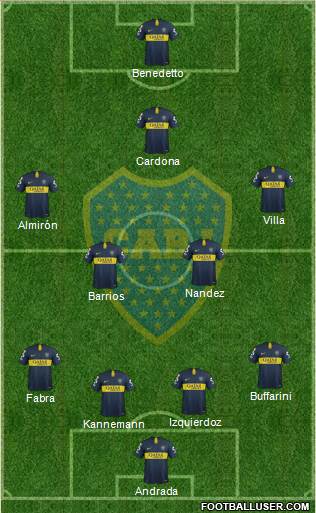 Boca Juniors Formation 2018