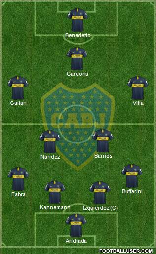 Boca Juniors Formation 2018