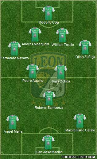 Club Deportivo León football formation