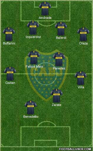 Boca Juniors Formation 2018