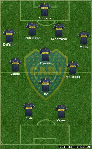 Boca Juniors Formation 2018