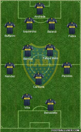 Boca Juniors Formation 2018