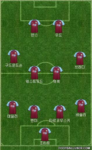 Burnley Formation 2018
