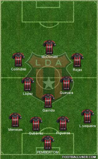 Liga Deportiva Alajuelense 4-3-3 football formation