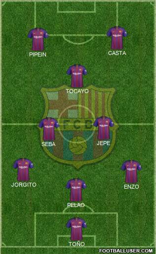 F.C. Barcelona Formation 2018