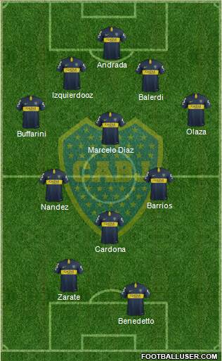 Boca Juniors Formation 2018