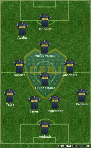 Boca Juniors Formation 2018