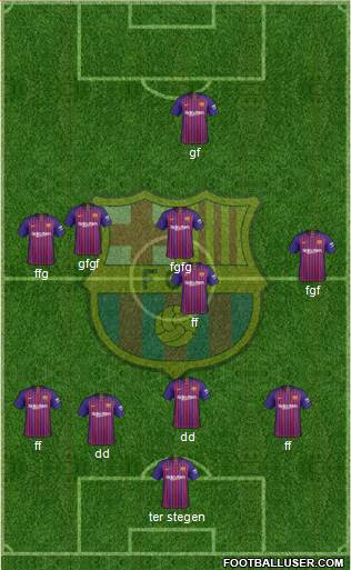 F.C. Barcelona Formation 2018